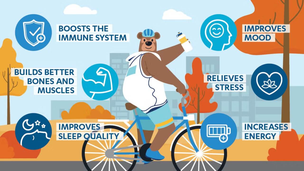 The Health Benefits of Walking and Bicycling